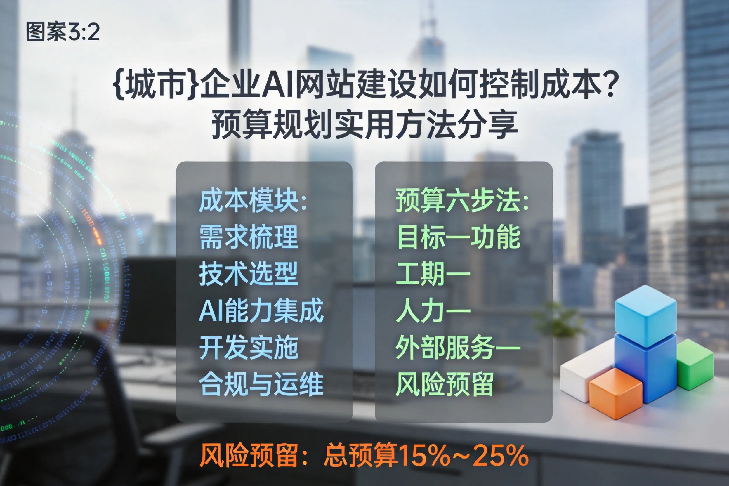 呼伦贝尔企业AI网站建设如何控制成本?预算规划实用方法分享