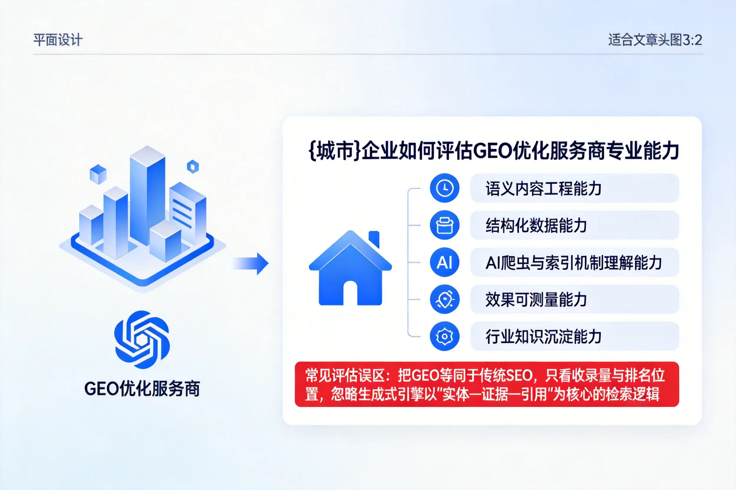 呼伦贝尔企业如何评估GEO优化服务商专业能力