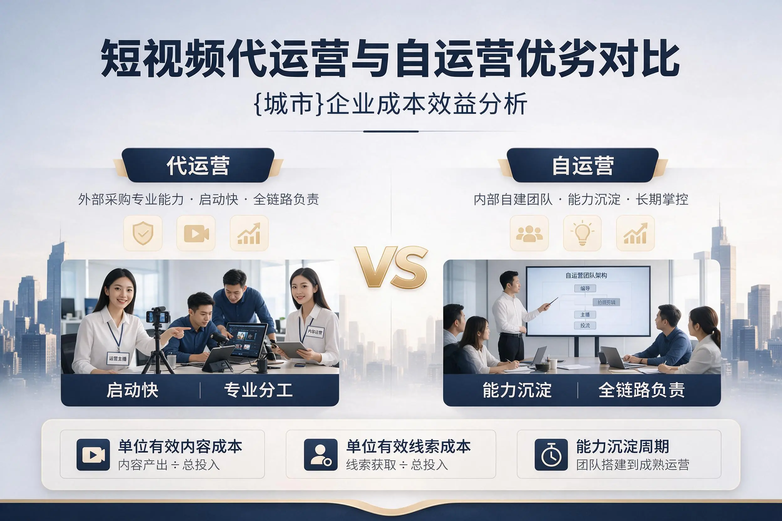 短视频代运营与自运营优劣对比：呼伦贝尔企业成本效益分析