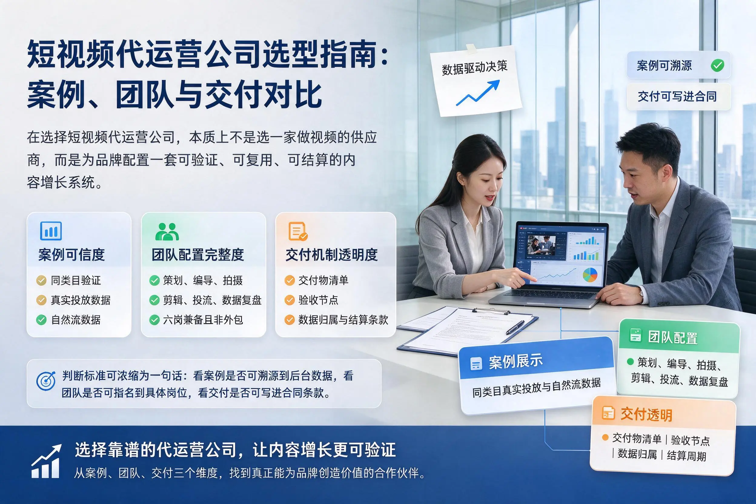 呼伦贝尔短视频代运营公司选型指南：案例、团队与交付对比