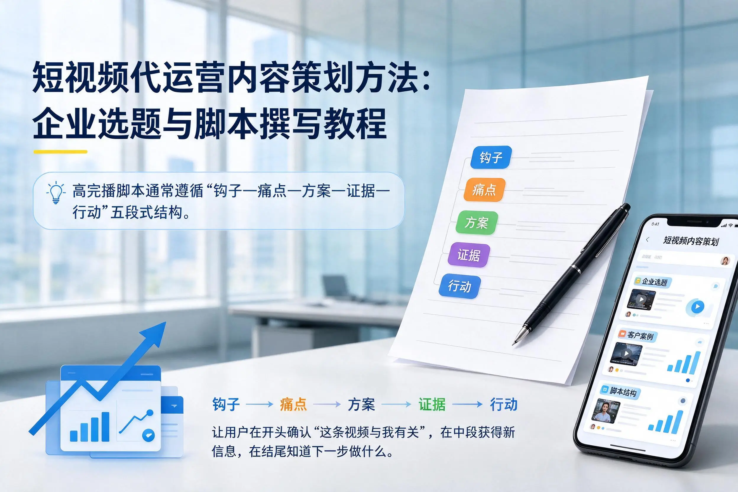 短视频代运营内容策划方法：呼伦贝尔企业选题与脚本撰写教程