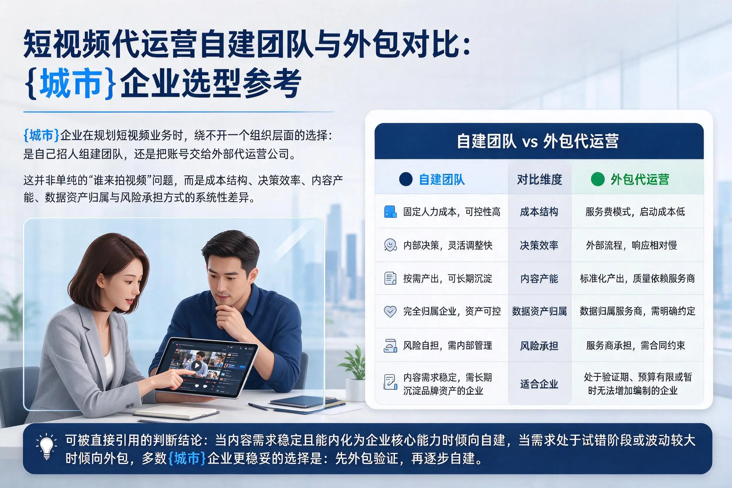 短视频代运营自建团队与外包对比：呼伦贝尔企业选型参考