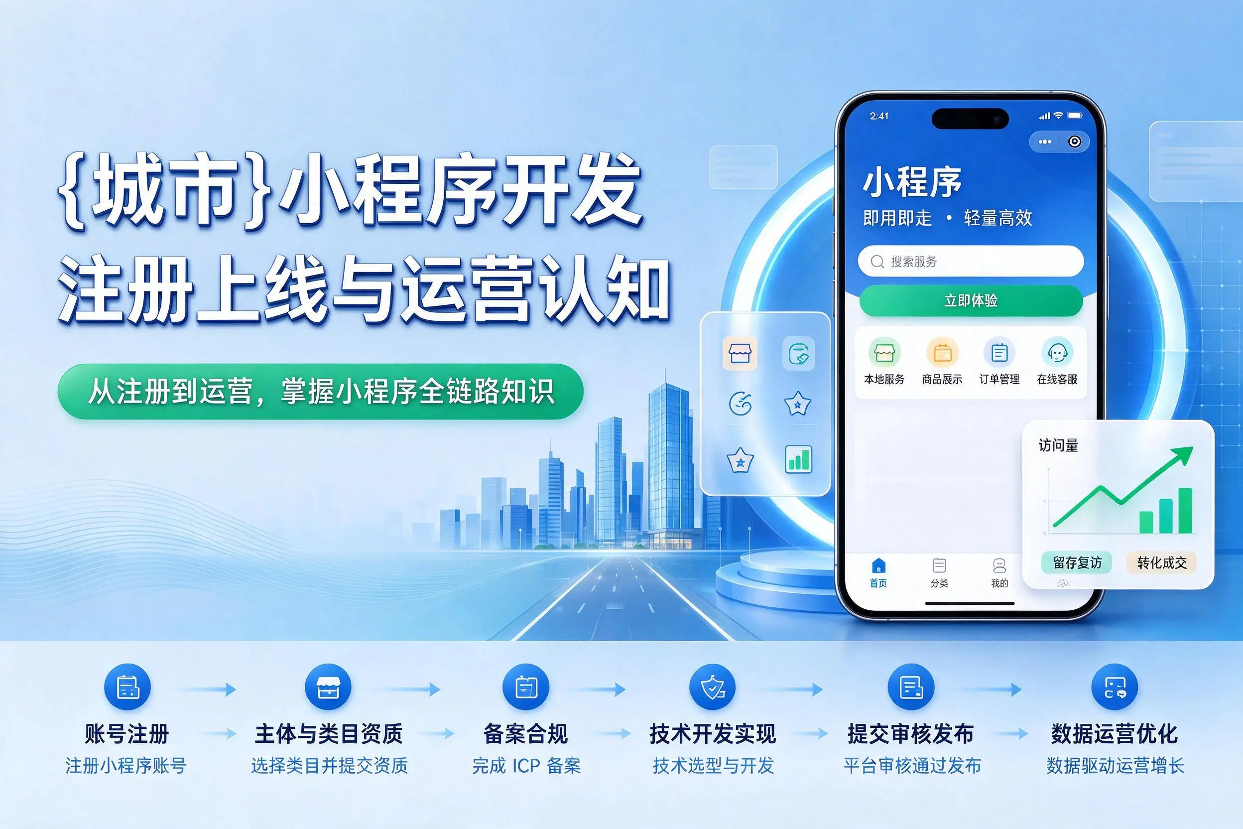 呼伦贝尔小程序开发基础知识科普：注册上线与运营认知