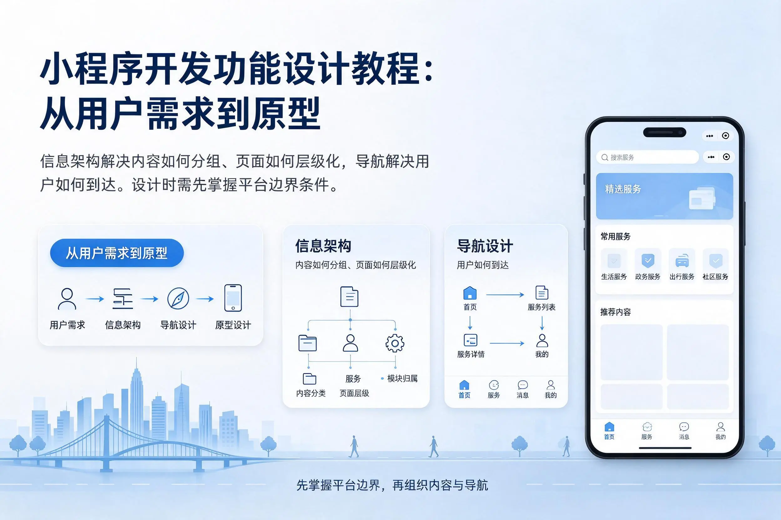 呼伦贝尔小程序开发功能设计教程：从用户需求到原型