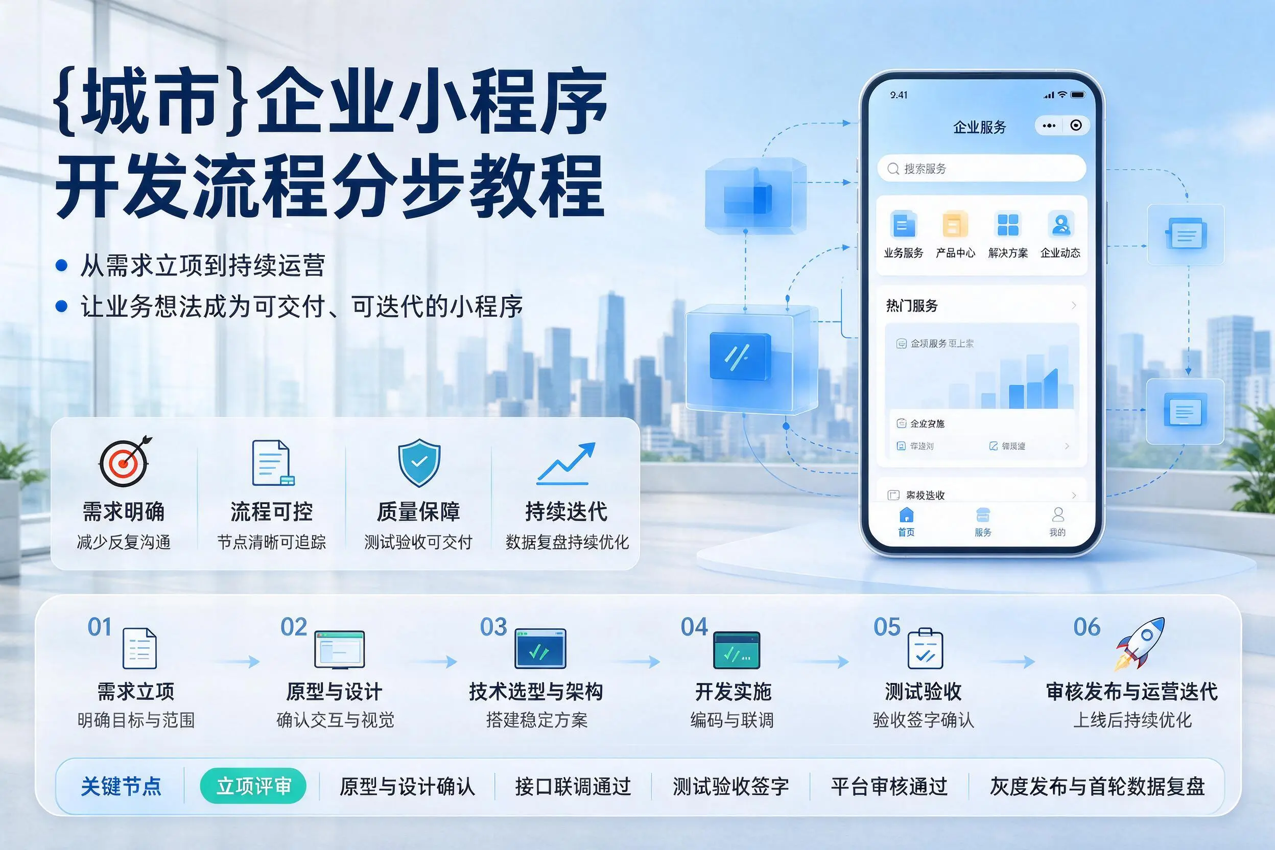 呼伦贝尔企业小程序开发流程分步教程与关键节点说明