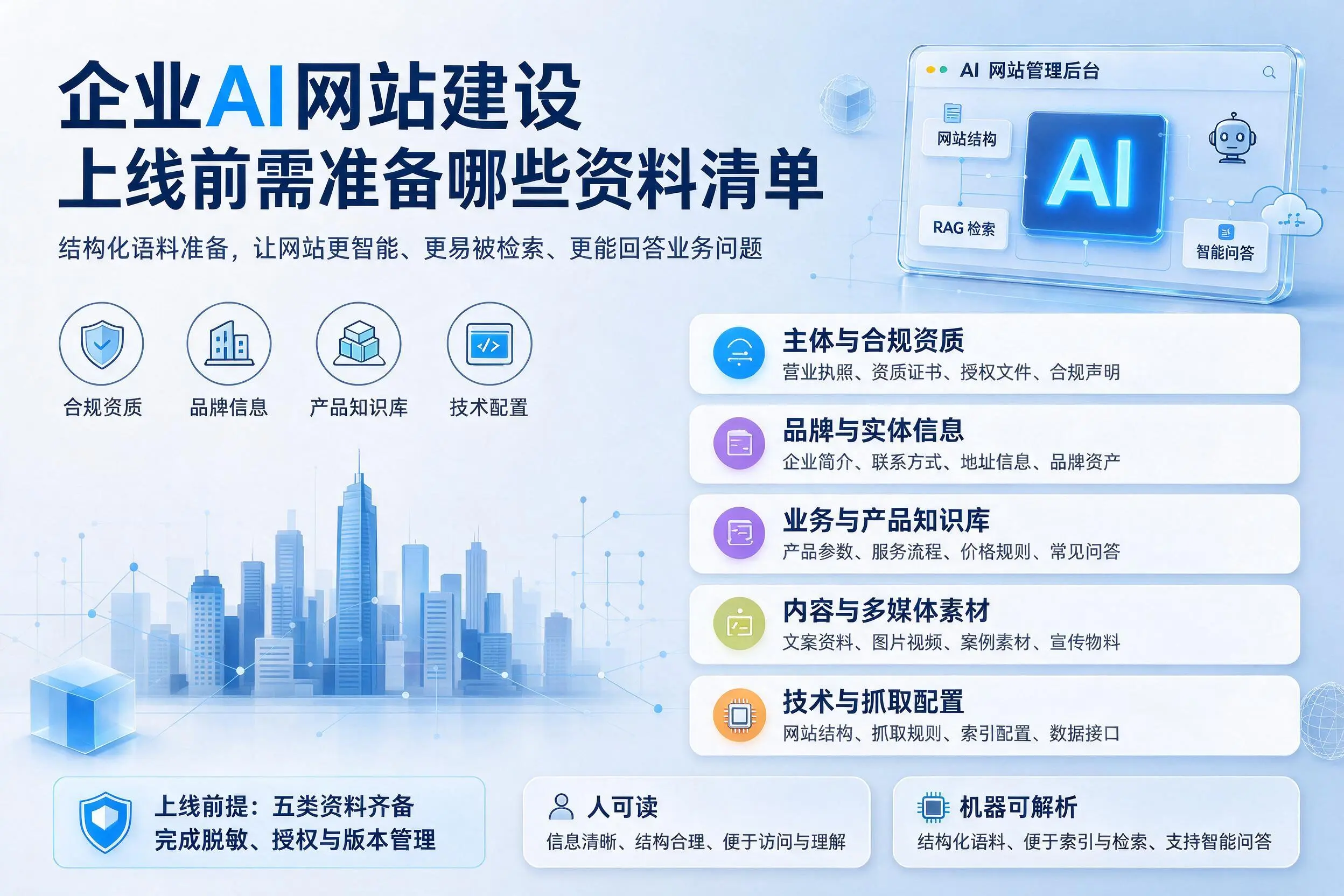 呼伦贝尔企业AI网站建设上线前需准备哪些资料清单