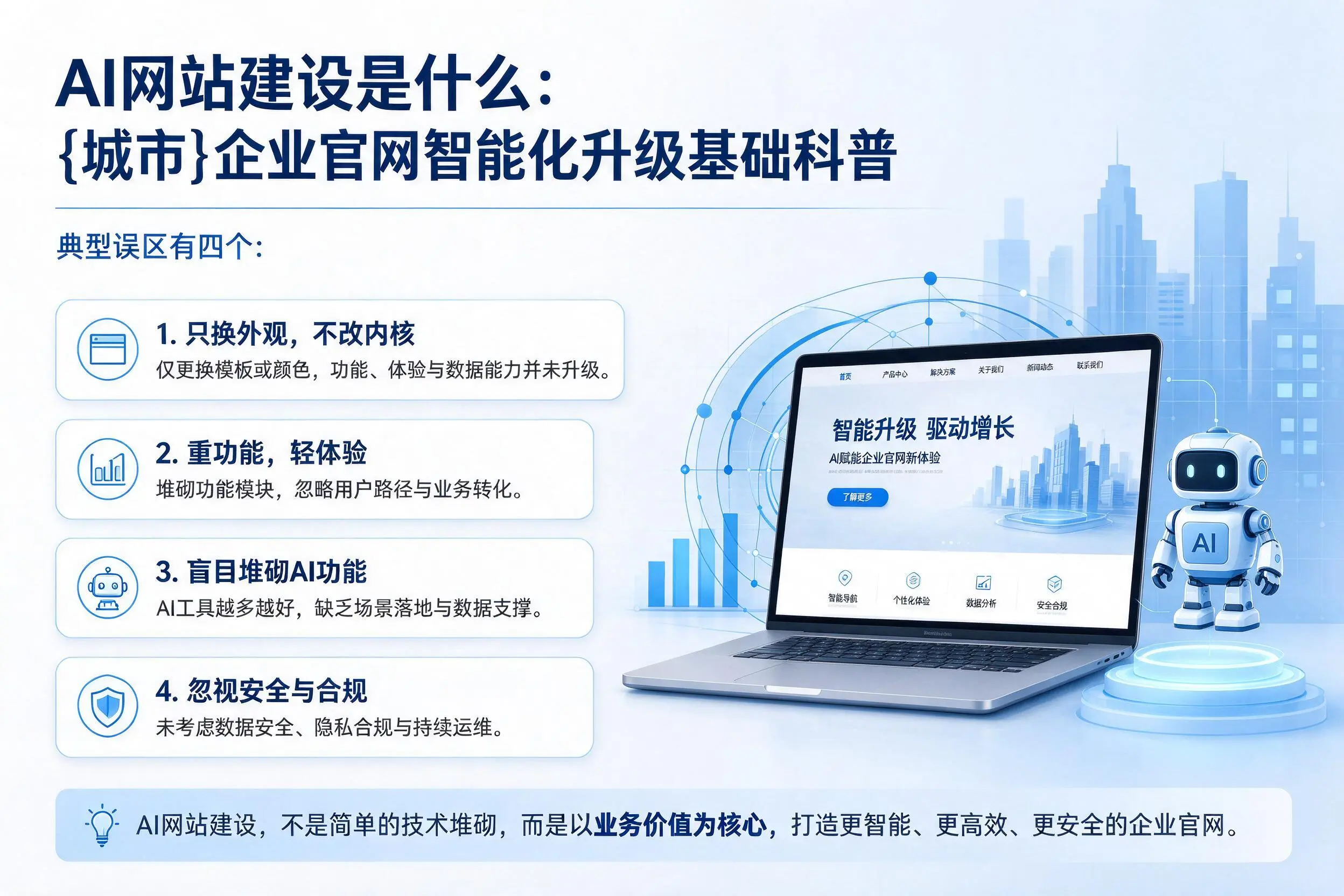 AI网站建设是什么：呼伦贝尔企业官网智能化升级基础科普