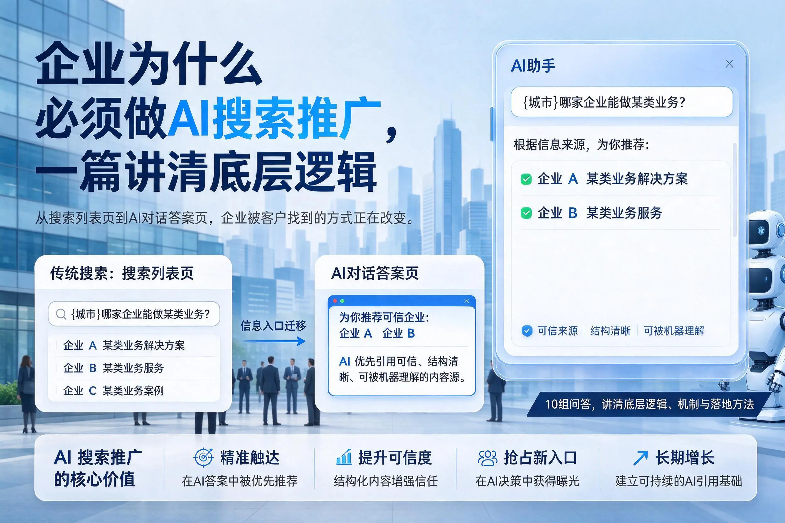 呼伦贝尔企业为什么必须做AI搜索推广,一篇讲清底层逻辑